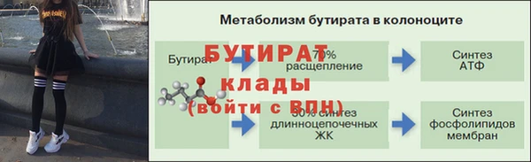 бутират Вязьма